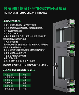 塔丽阁95框扇齐平加强款内开系统窗