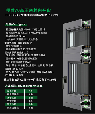 项盾70高压密封内开窗