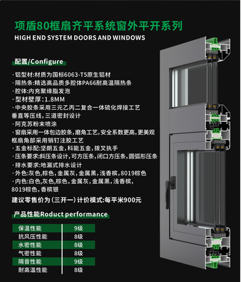 项盾80框扇齐平系统窗外平开系列