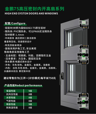 金鹏75高压密封内开高扇系列
