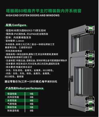 塔丽阁80框扇齐平主打精装款内开系统窗