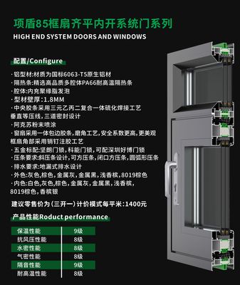 项盾85框扇齐平内开系统门系列